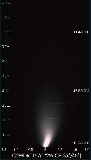 1 * 2 W Küçük Tip 45° | 35° Asimetrik Işık Gömülü LED Yer Altı Lambası 4