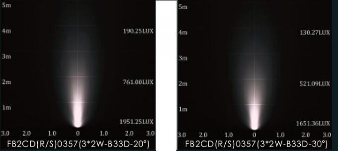 3 * 2W Simetrik Işık Gücü LED Yer Altı Lambası 116mm Ön Kapak ETL Listelenmiştir 5